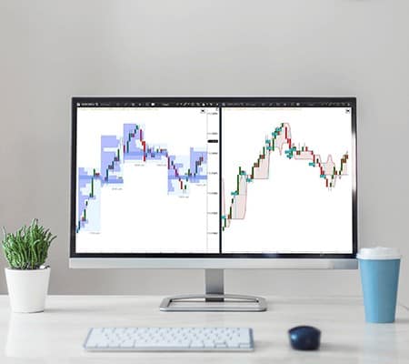 Индикатор Dynamic Levels.