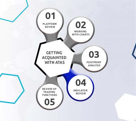 GETTING ACQUAINTED WITH ATAS